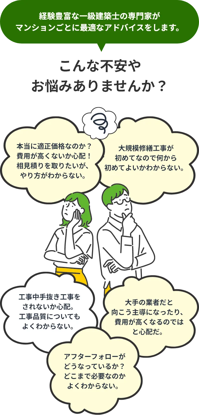 経験豊富な一級建築士の専門家がマンションごとに最適なアドバイスをします。