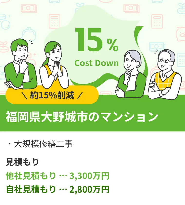 福岡県大野城市のマンション